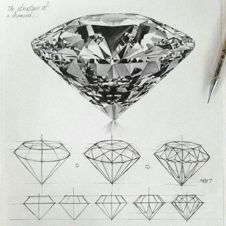 Art of Diamond: Sketching, Structure and Faceting